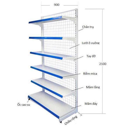Cấu tạo kệ siêu thị lưng lưới